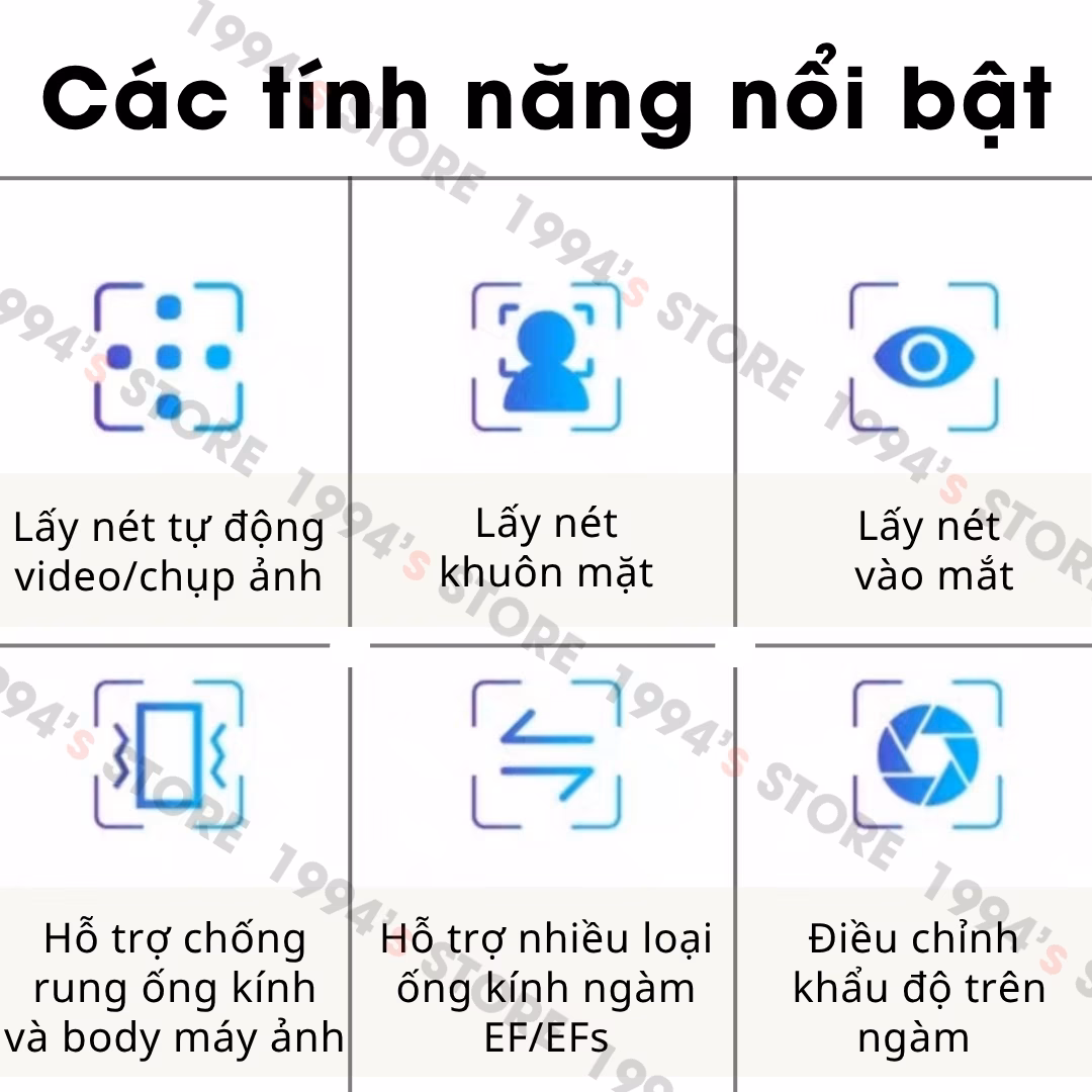đánh giá fringer nf fxii
