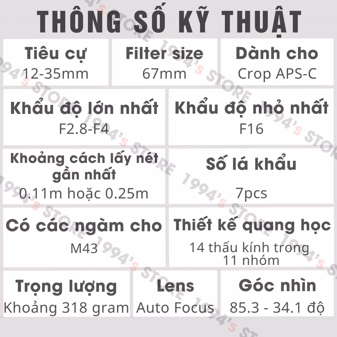 review lens yongnuo 12-35mm m4/3