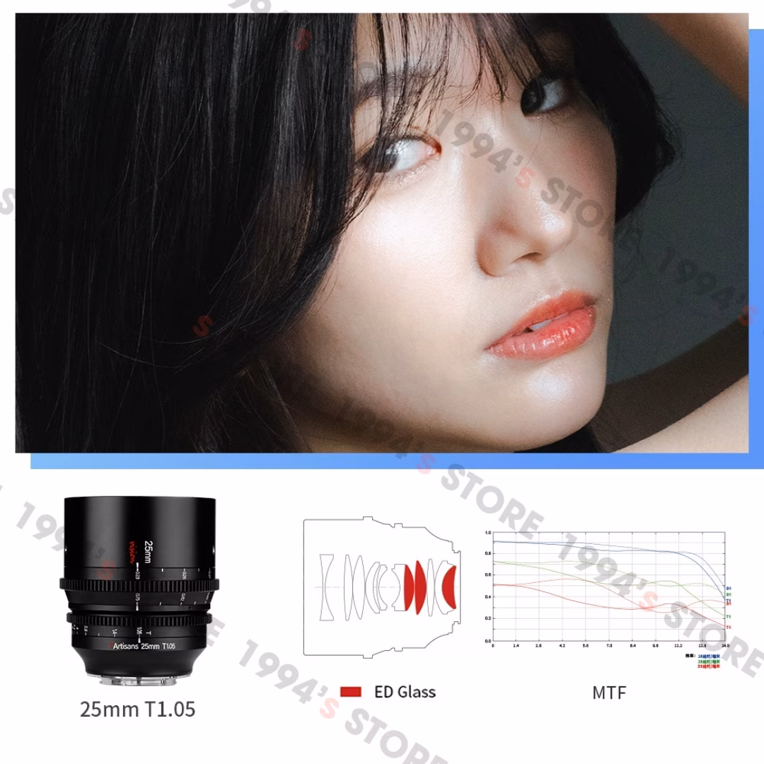 Lens quay phim khẩu lớn T1.05
