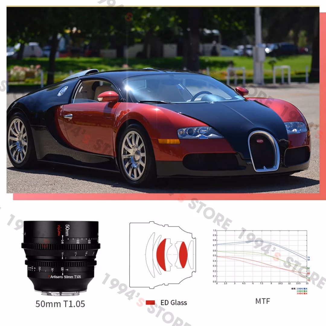 7Artisans 25mm T1.05 lấy nét gần nhất