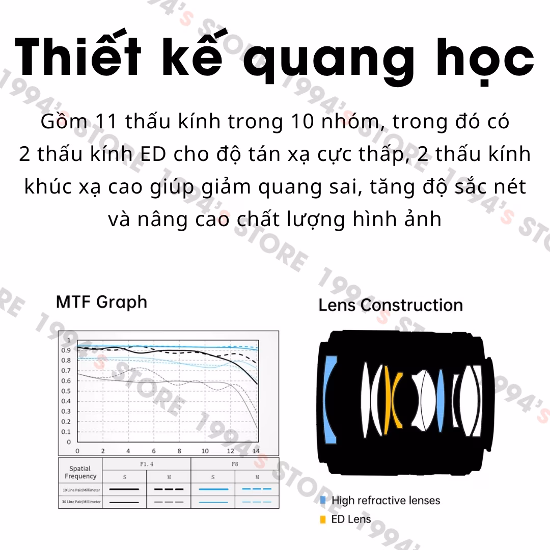 Ống kính Viltrox AF 23mm F1.4 AF cho Fujifilm/Sony/Nikon