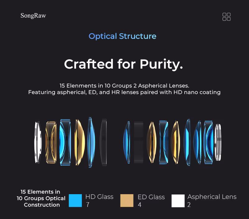 Đánh Giá Chi Tiết Ống Kính SongRaw M-Simplify 50mm F1.2 AF Titanium: 