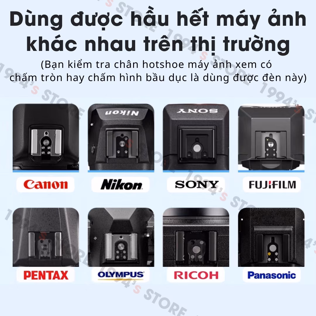 Godox iM22