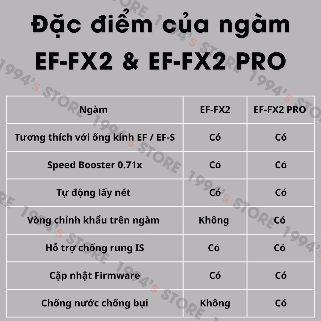 Ngàm Viltrox EF-FX2 PRO hỗ trợ lấy nét tự động AF cho Fujifilm