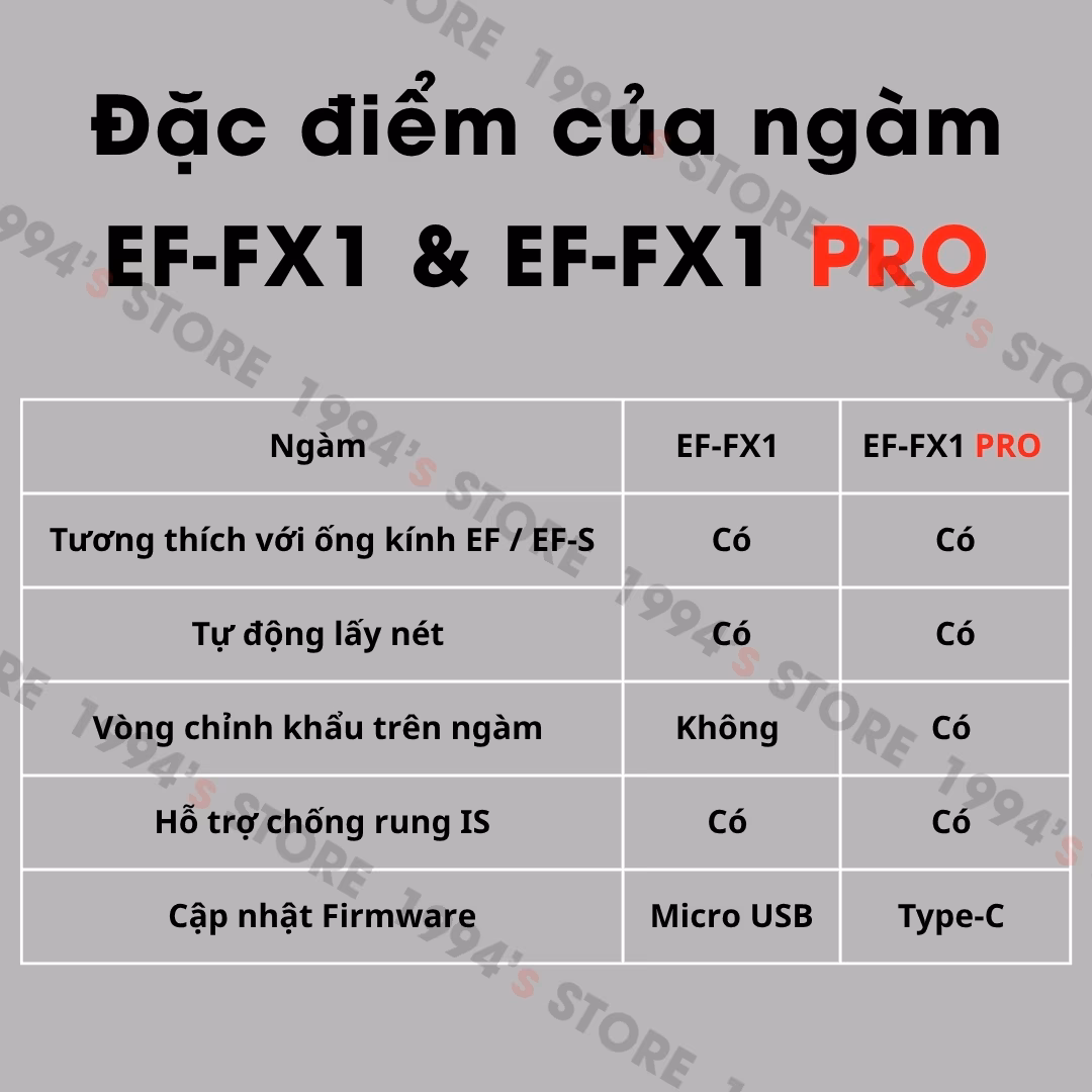 Ngàm Chuyển Viltrox EF-FX1 Pro - Lấy Nét Tự Động Siêu Nhanh Cho Fujifilm - Bảo Hành 12 Tháng 1 Đổi 1