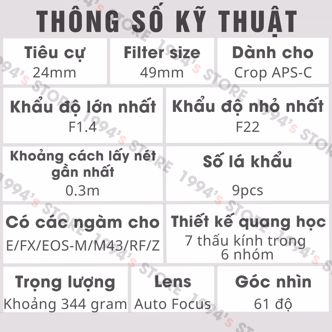 Kích thước nhỏ gọn của ống kính 7Artisans 24mm F1.4