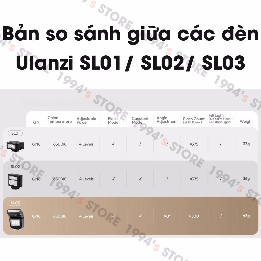 Đèn LED mini chụp ảnh