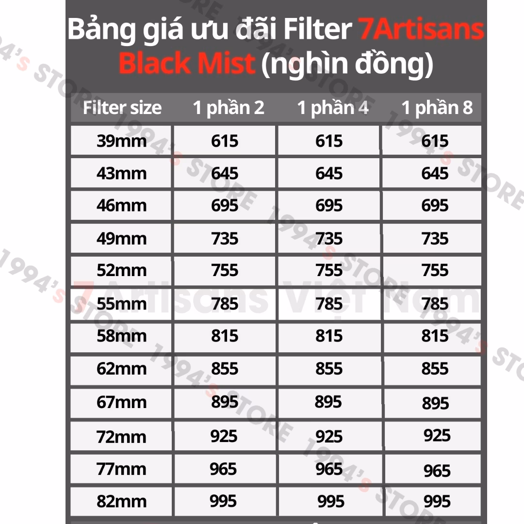 Kính lọc 7Artisans Black Mist Diffusion Filter 1/2 1/4 1/8 - Tạo hiệu ứng Cinematic