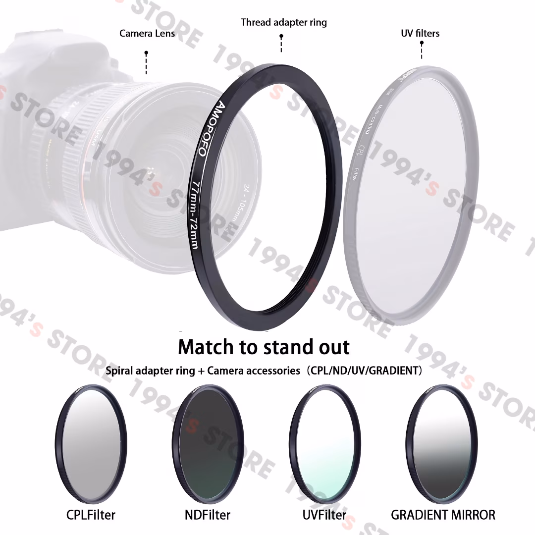 Step DOWN Ring