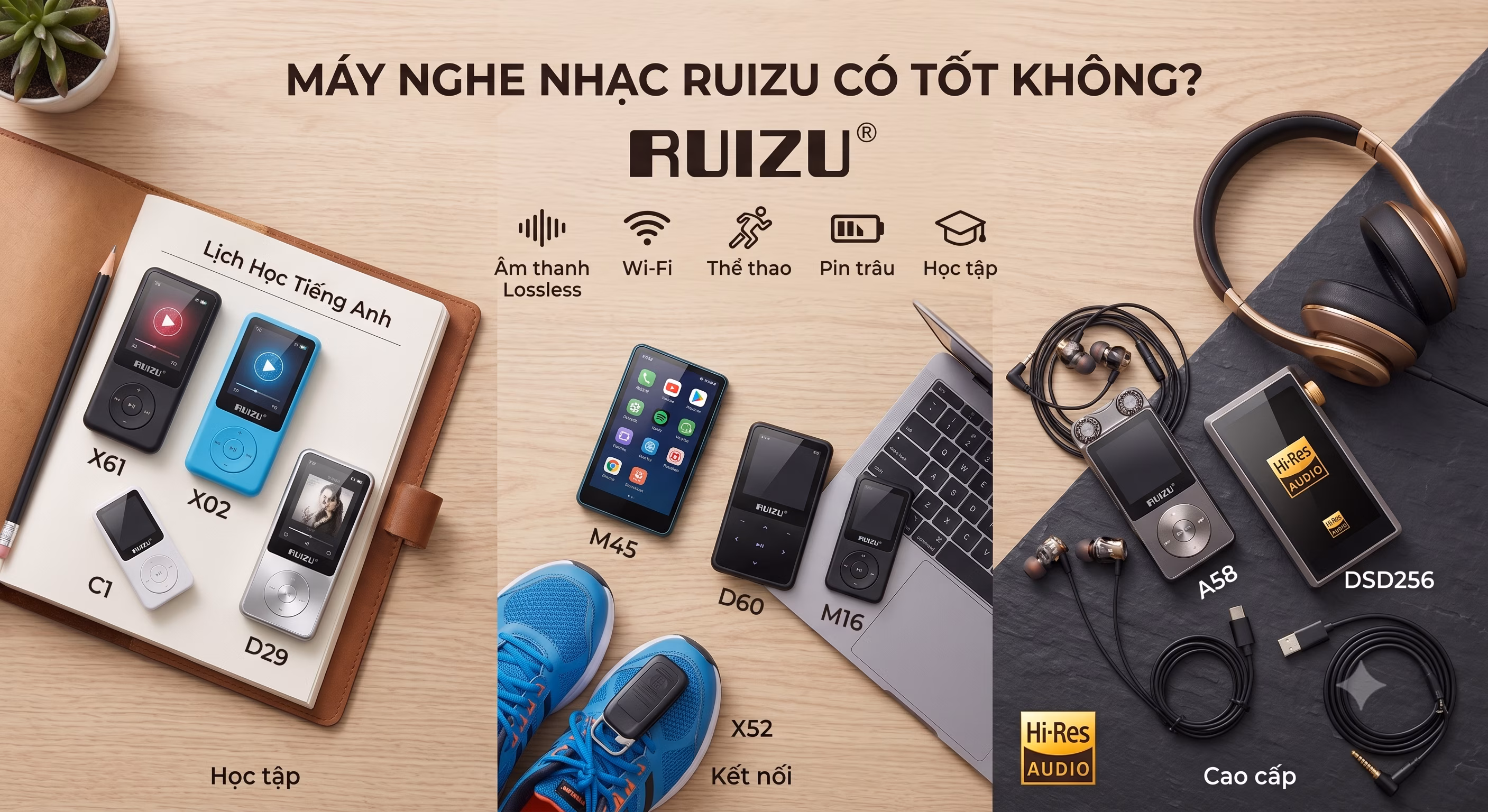 Máy Nghe Nhạc Ruizu Có Tốt Không? Đánh Giá Chi Tiết Từng Phân Khúc Đáng Mua Nhất